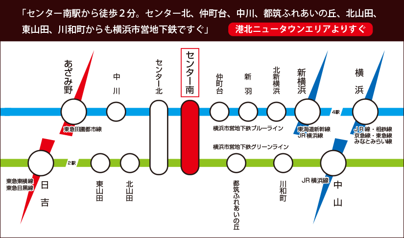 路線図
